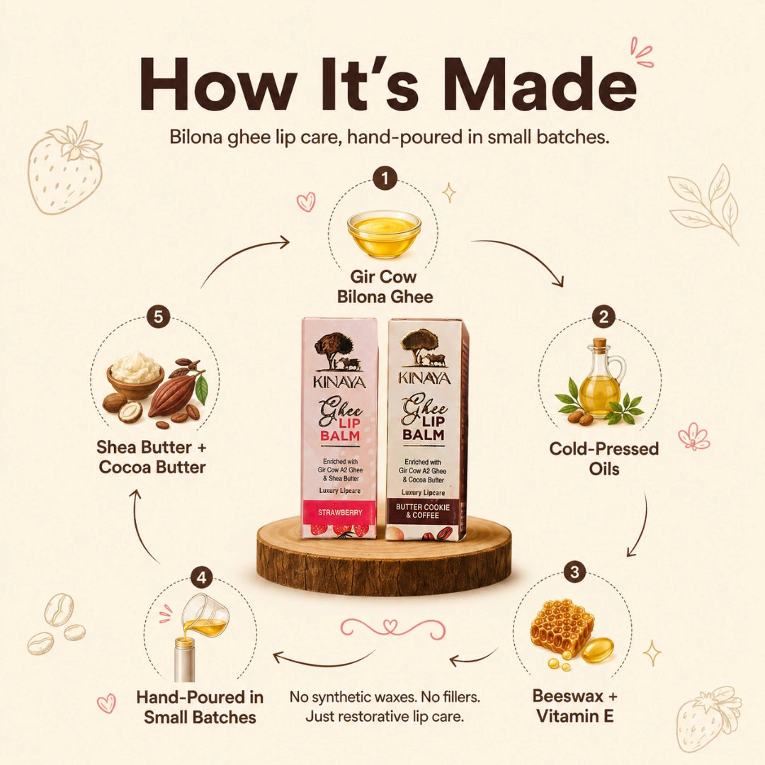 Ghee Lip Balm