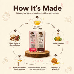 Ghee Lip Balm