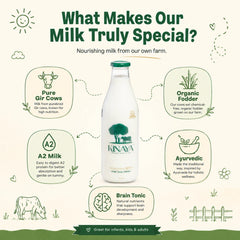 Gir Cow A2 Milk