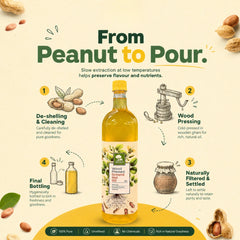 Wood pressed Groundnut Oil