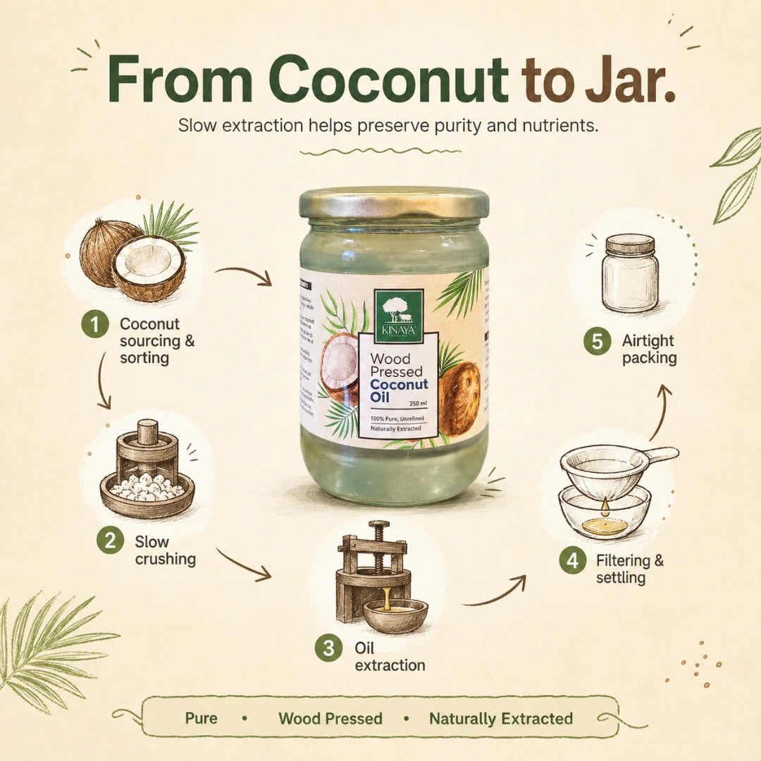 Wood Pressed Coconut Oil