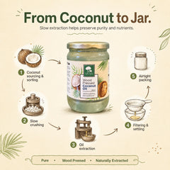 Wood Pressed Coconut Oil